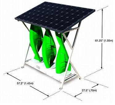 SolarMill by WSTI USA SolarMill by WSTI USA